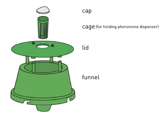 _images/funnel_parts.png